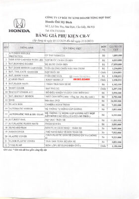 Phụ kiện Honda chính hãng